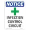 Signmission OSHA Notice, 5" Height, Infection Control Kit Sign With Symbol, 5" X 3.5", Portrait OS-NS-D-35-V-13699 - alternate 1